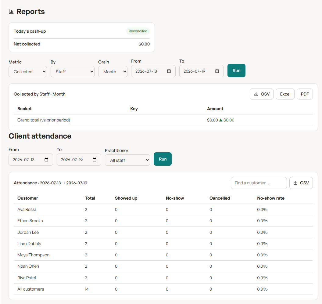 Reports & analytics